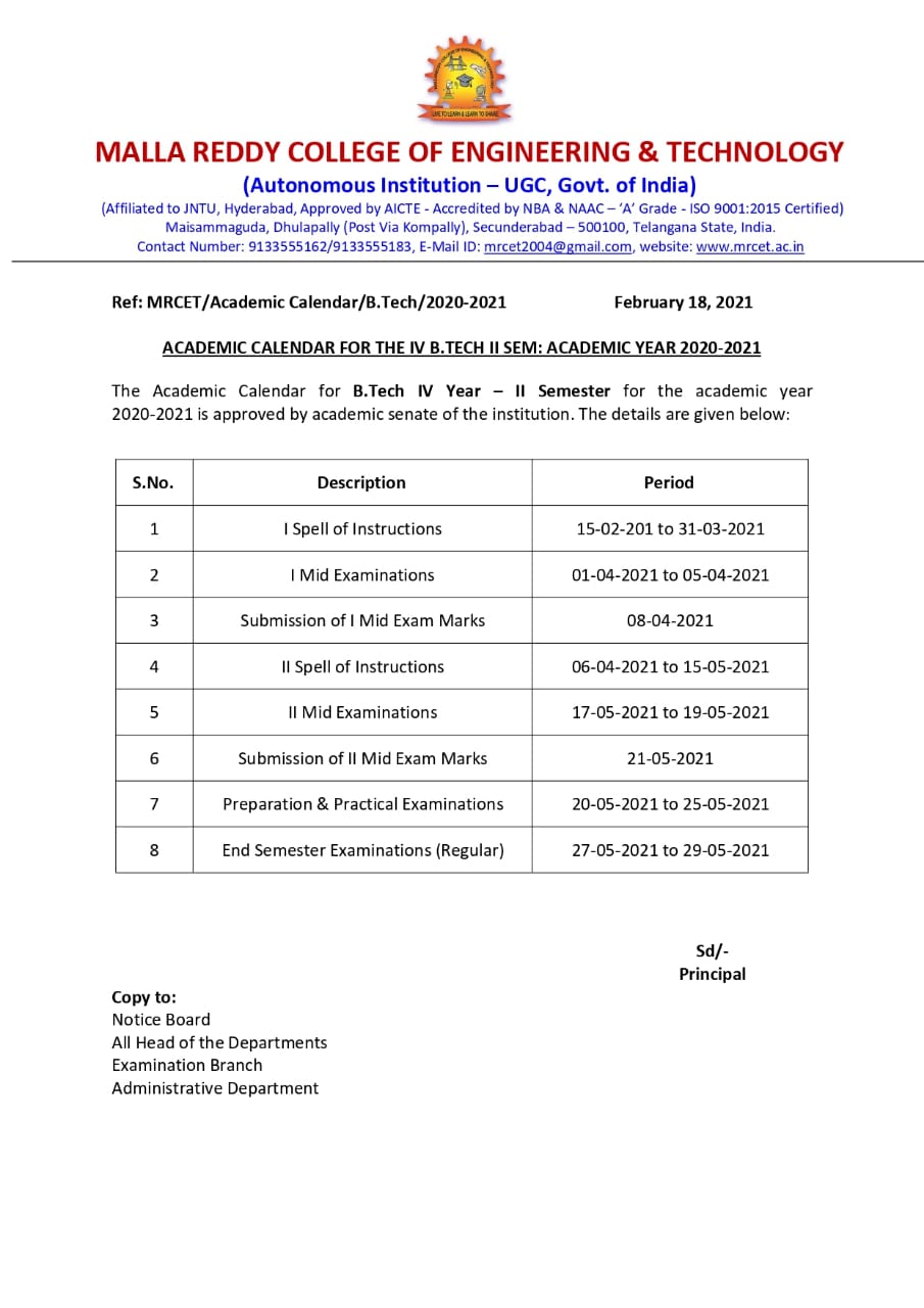 Malla Reddy College Of Engineering And Technology